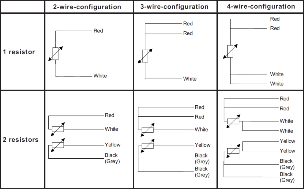 2-wire, 3-wire and 4-wire RTD configuration